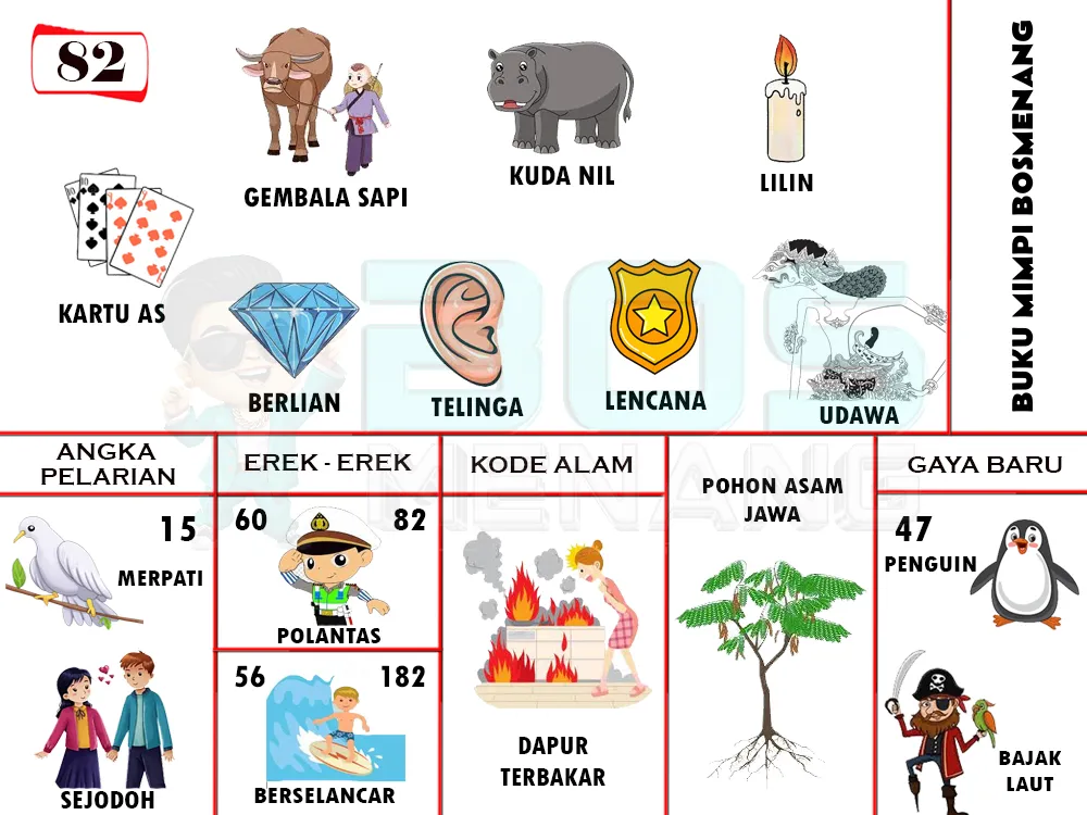 buku mimpi erek erek togel 82